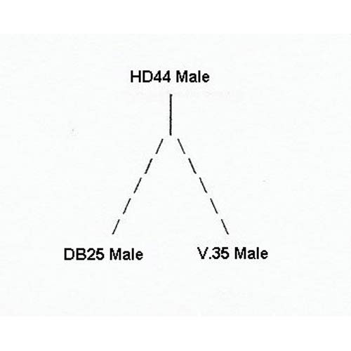 Polycom 2457-10609-001 Cable V35 Y HD-44M to M34 Winchester/RS-366 DB 25M 5FT