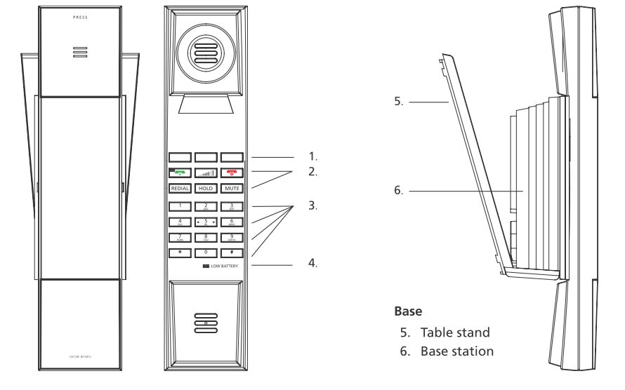 Bittel HT20D Jacob Jensen Features